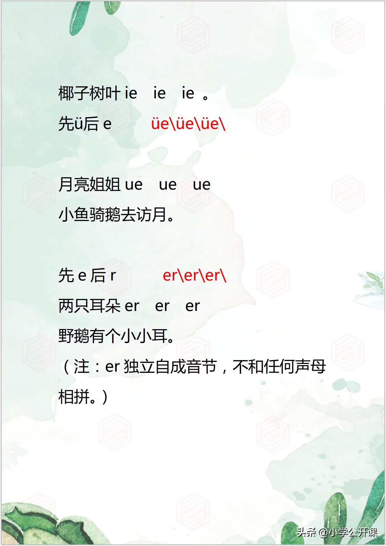 最简单最好学拼音顺口溜三天学会,学习汉语拼音的顺口溜