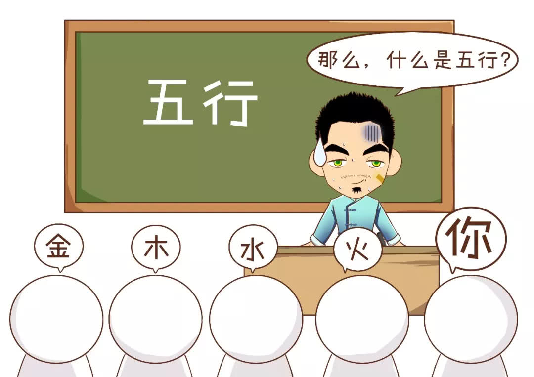 三分钟教你学算命,三分钟学会简单的算命知识