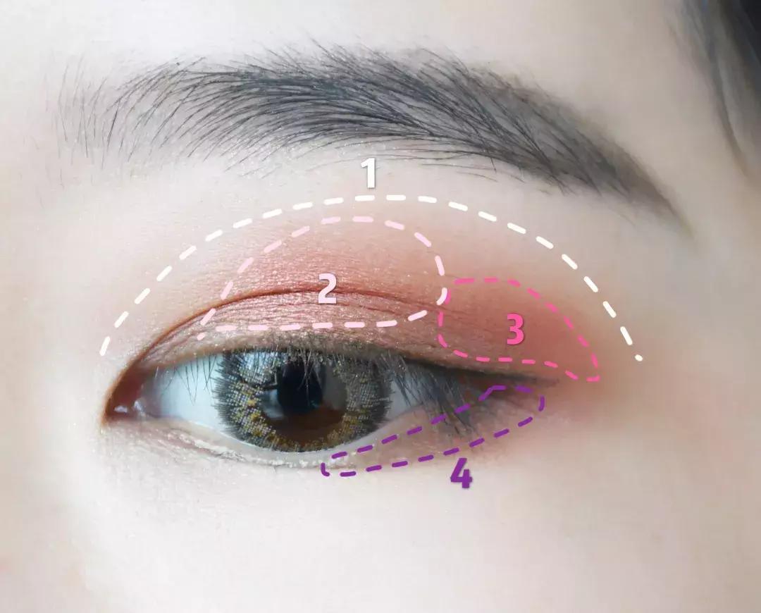 国货彩妆良心推荐眼影,国货眼影中的良心推荐