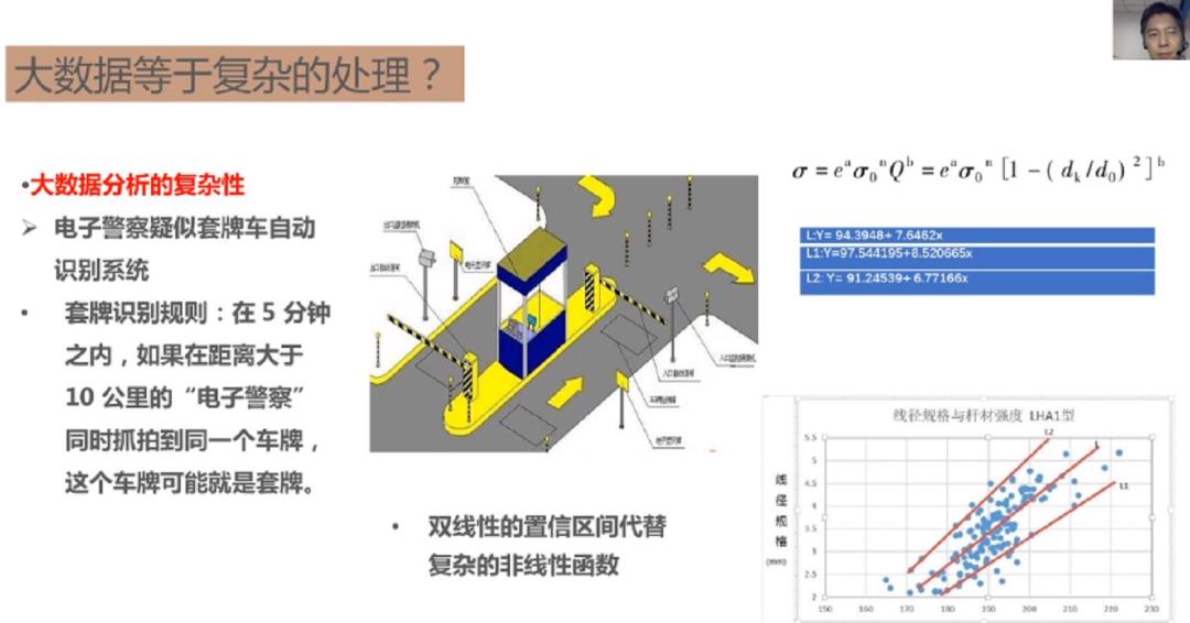 ai澶ф暟鎹殑娣卞眰娆′笌鍓嶆部搴旂敤,ai鍦ㄥぇ鏁版嵁棰嗗煙鍓嶆部搴旂敤