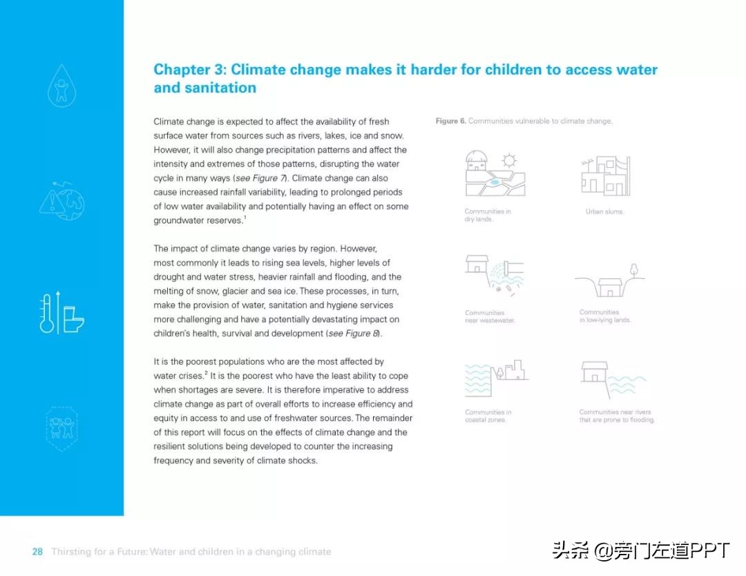 ppt页数少内容多怎么排版,ppt页数太多怎么快速查找