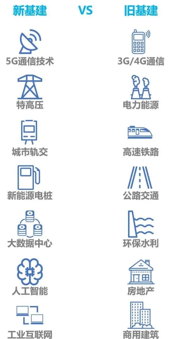 累计服务用户达4亿人,累计服务超几十万客户