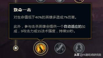 英雄联盟各天赋讲解,英雄联盟所有天赋详细讲解