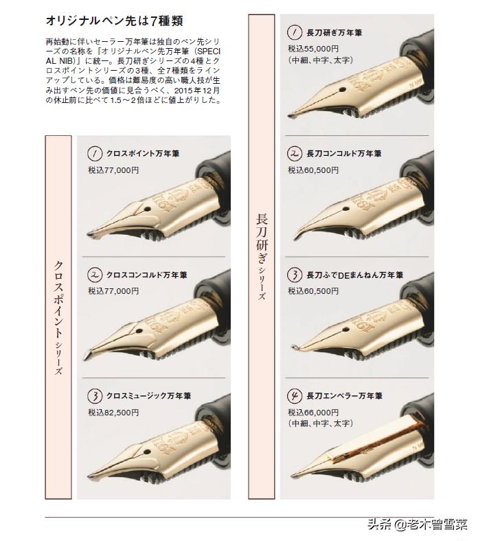 写乐钢尖钢笔,长刀研钢笔笔尖
