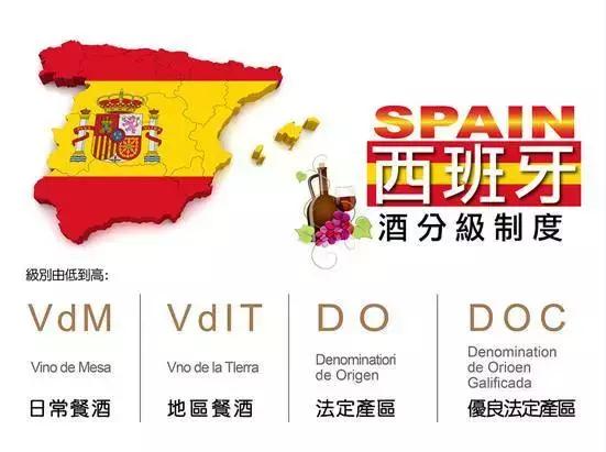 西班牙蓝骑干红葡萄酒,西班牙西拉干红葡萄酒