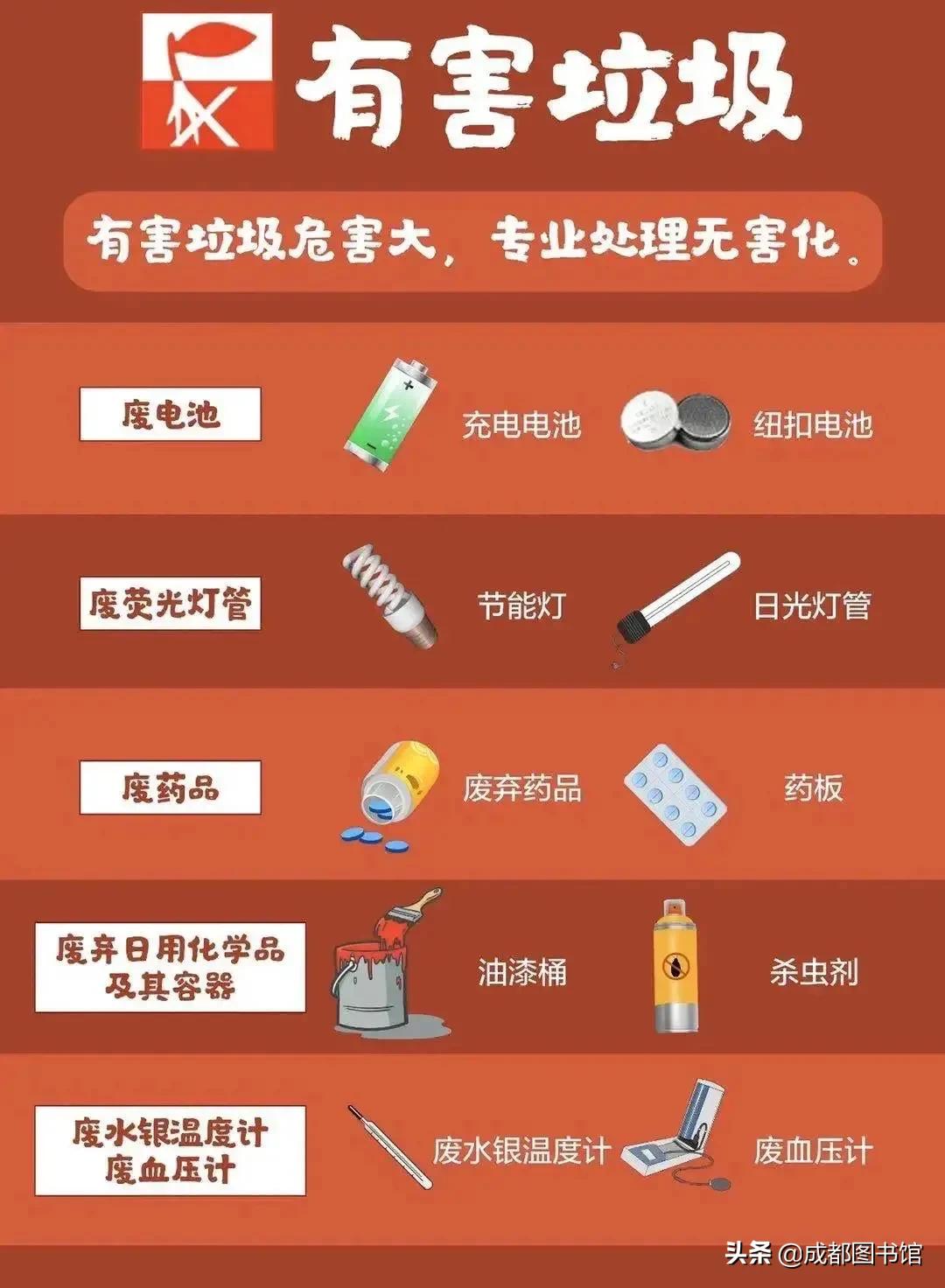成图4月品牌活动到!快来赴一场*光春**之约