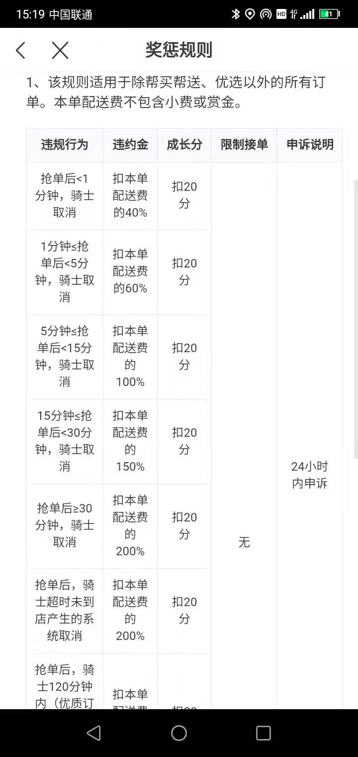 外卖平台收益为负怎么处理,外卖平台的利润从哪里来