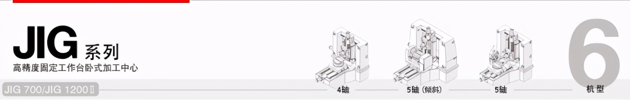 中国进口瑞士精密机床,瑞士高精度机床