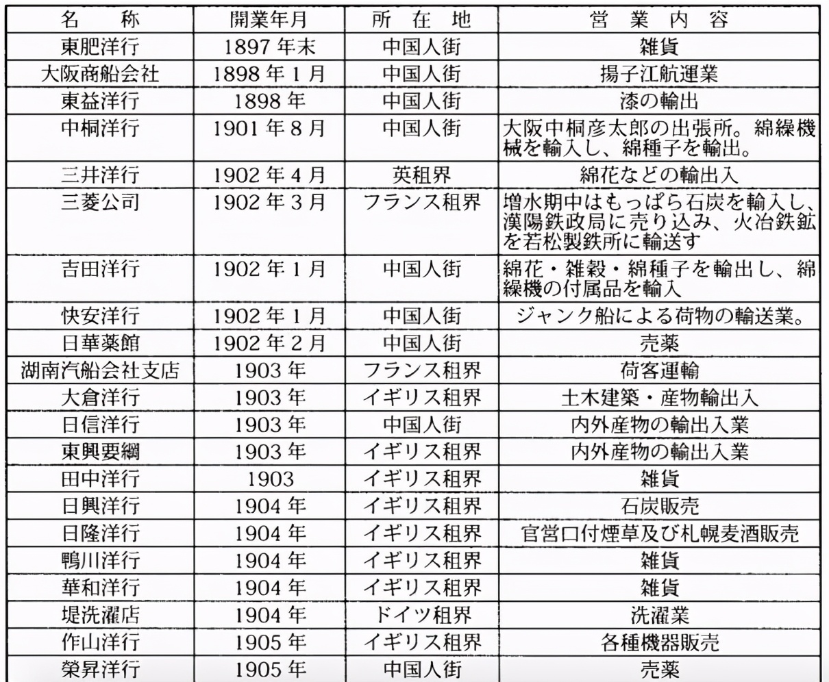 武汉张之洞行程,武汉晚清名臣张之洞