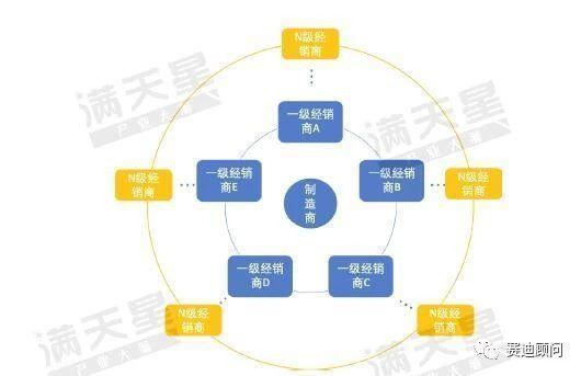 网易考拉加拿大鹅最后结果,网易考拉假货央视曝光