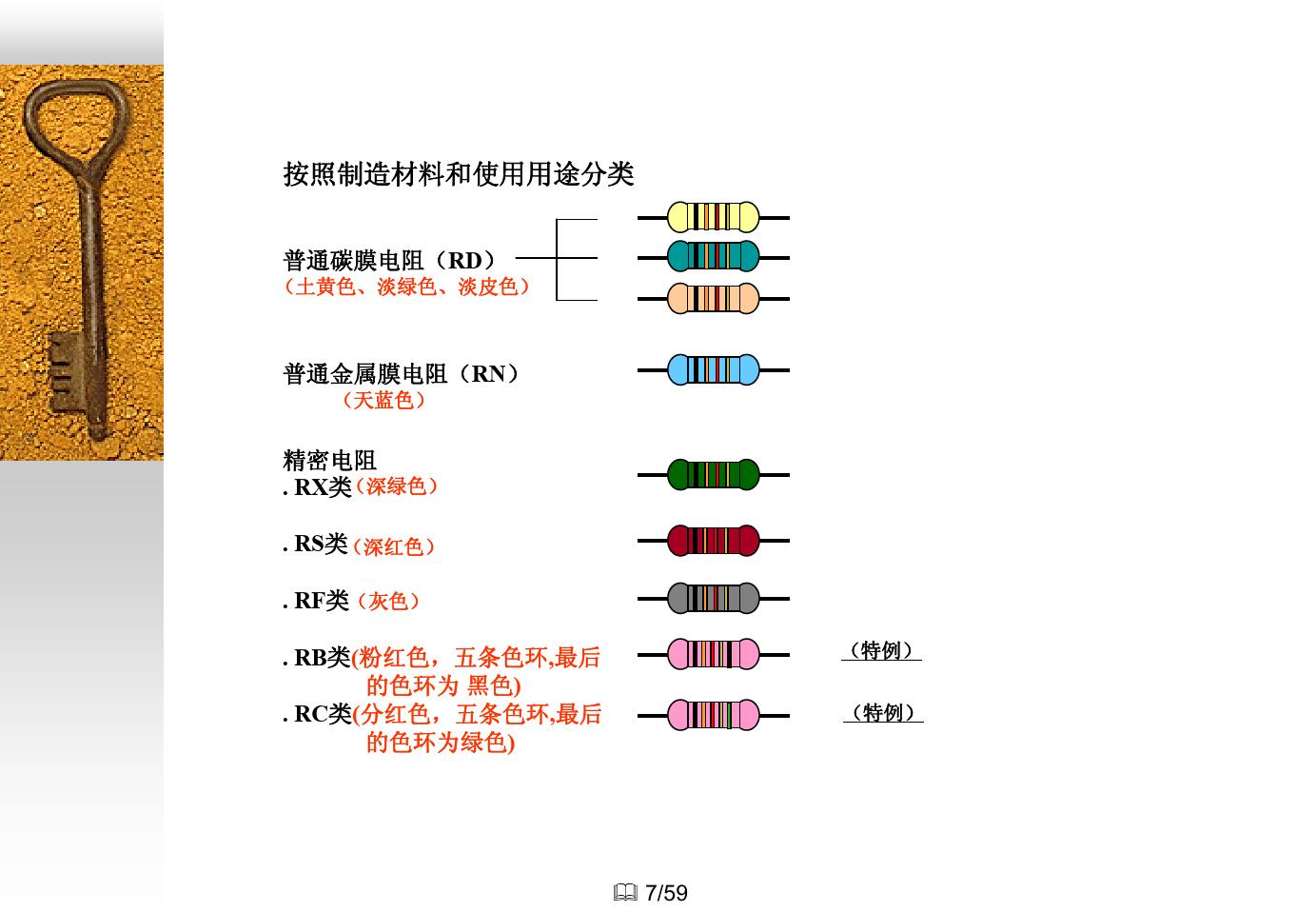 电子元件知识大全,如何快速了解电子元件