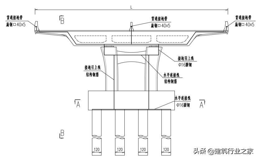 道路防撞护栏工程施工方案,高速公路防撞护栏如何施工