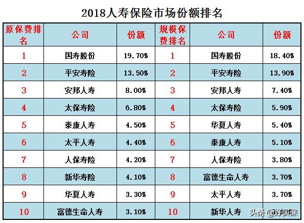 保险公司大小与理赔有关系吗,保险公司如何买保险才是正确的