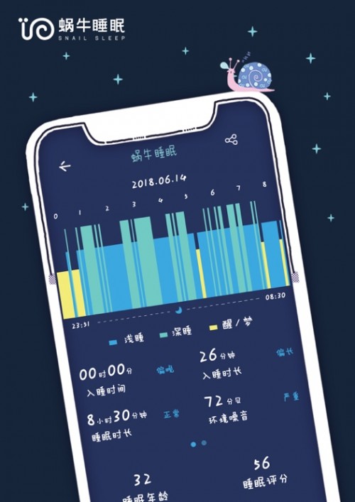 蜗牛睡眠无法解析睡眠数据,蜗牛睡眠超过24小时