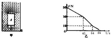 北方课堂初中物理9-2液体的压强练习题