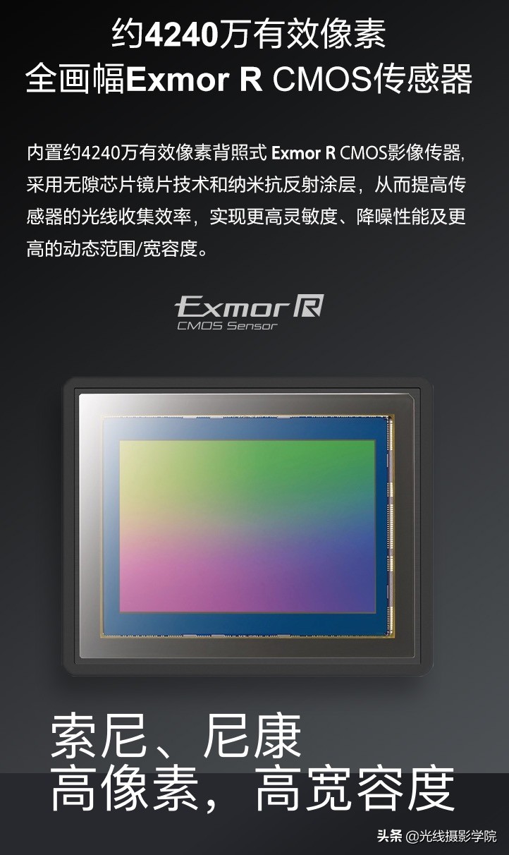 怎么劝退自己买相机,数码相机怎么淘汰