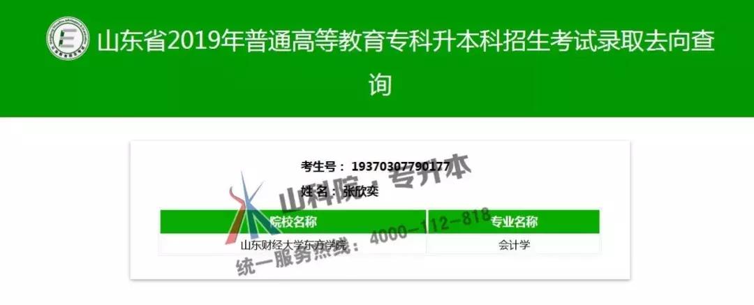 山科院专升本简介,山科院专升本招生简章