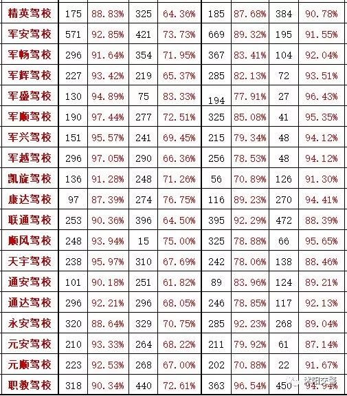 沭阳交警最新消息,沭阳最新交警消息