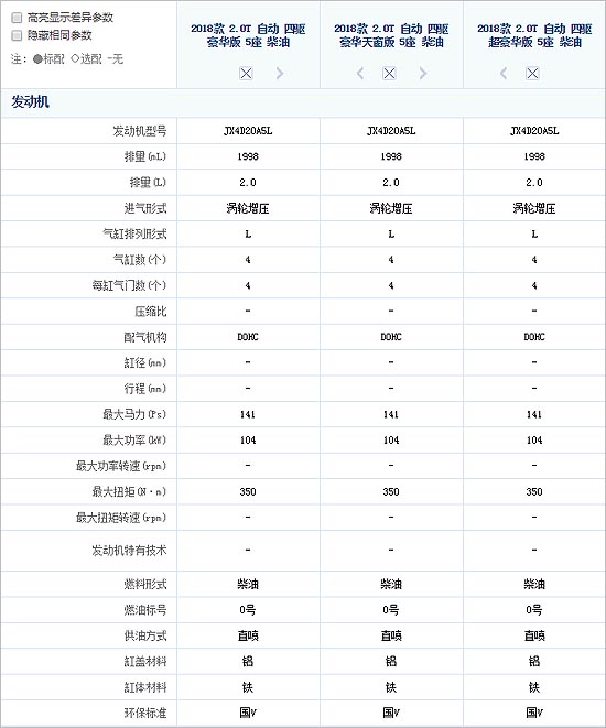 驭胜s350发动机故障灯亮怎么解决,驭胜s350柴油车的缺点是有哪些