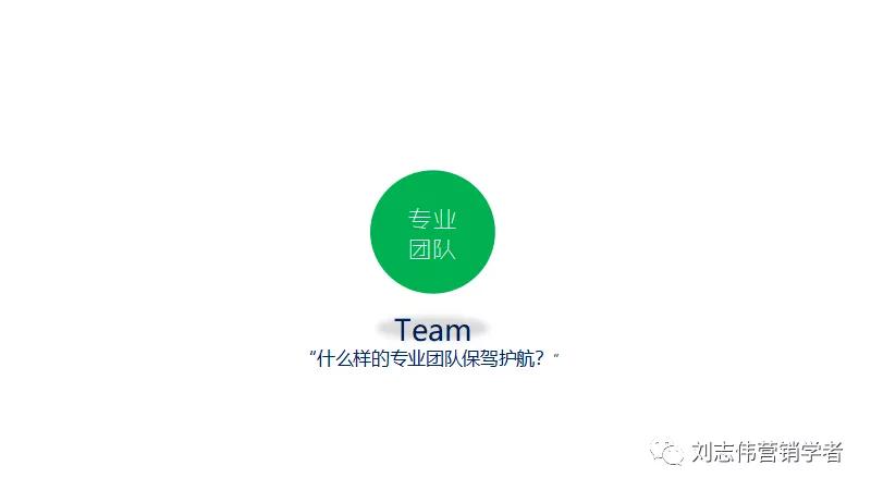 新零售背景下企业营销策略探究,b2b平台运营方案ppt