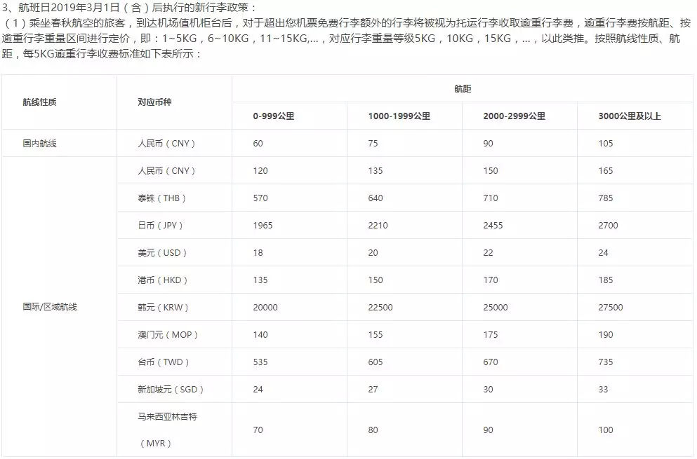 春秋航空注意事项及携带物品大全,廉航怎么坐