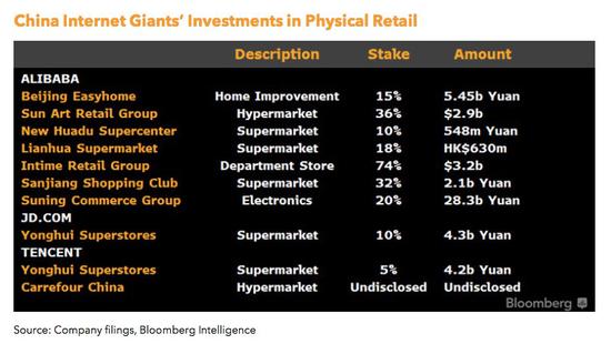 gnc公司破产重组会退市吗,gnc破产后哈药处理情况
