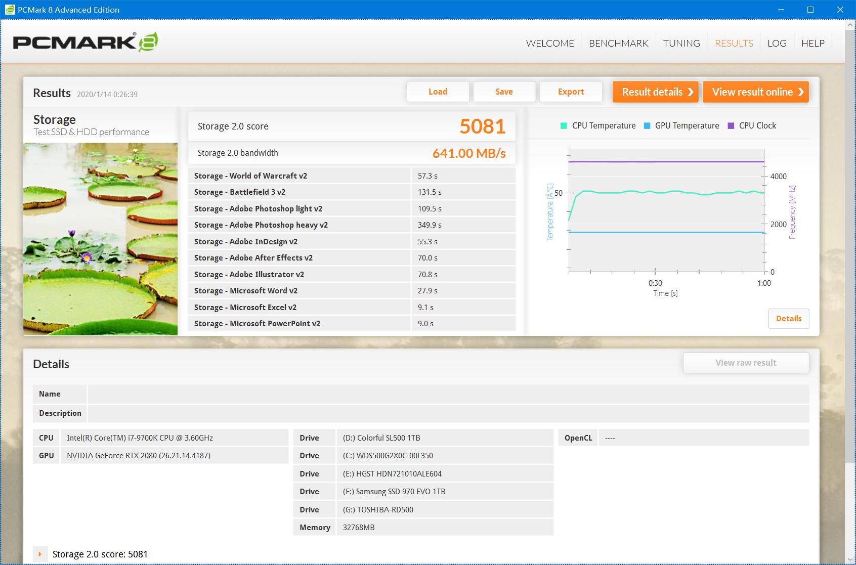 东芝nvme固态硬盘天梯,东芝rc500固态与三星970evo