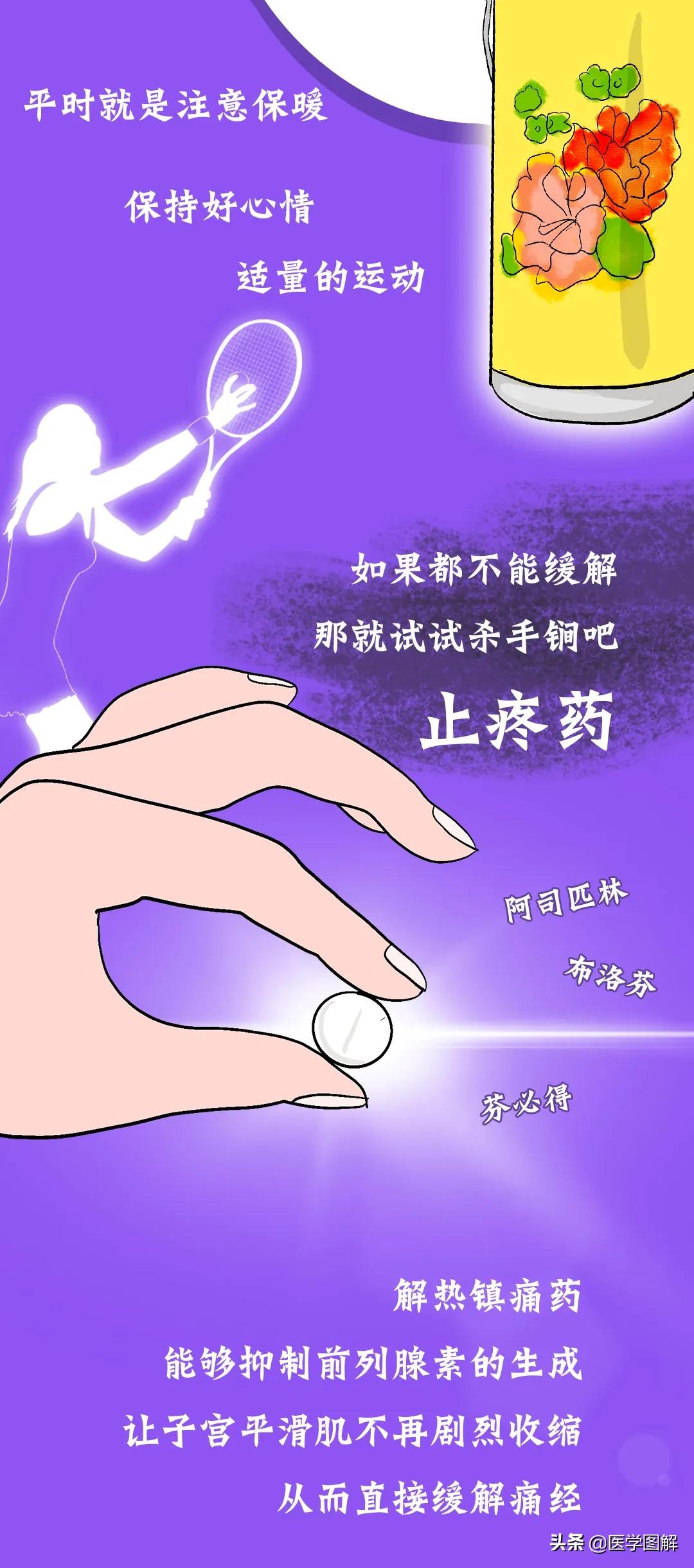 女生痛经怎么缓解痛经最快,痛经的原因及缓解方法