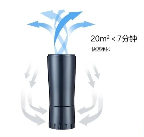 良心车载空气净化器,哪种品牌车载空气净化器好