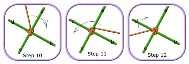 筷子缠毛线手工简单,用筷子做出来的手工挂饰