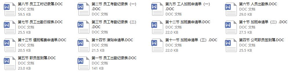 公司员工工资管理报表,员工工资管理系统表格怎么做