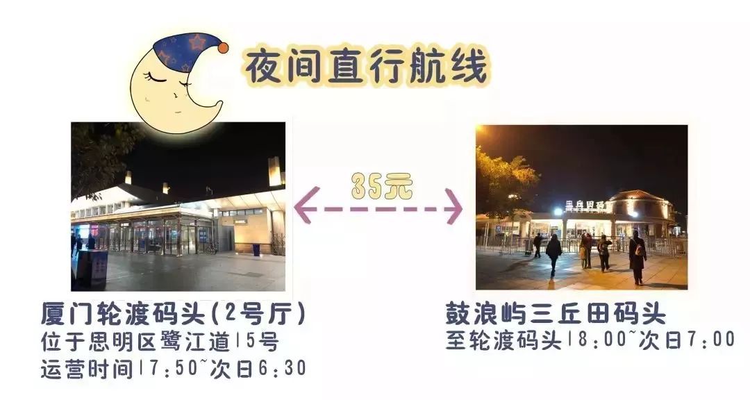 鼓浪屿一日游吃什么,鼓浪屿适合老人旅游攻略