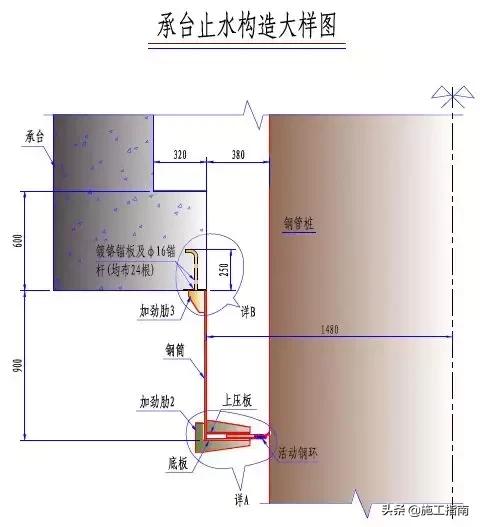 桥梁设计图片创意,桥梁设计图带有设计说明