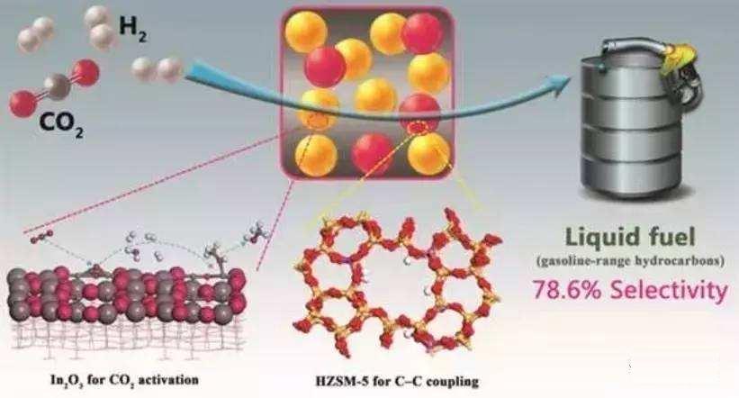 为什么大众4s店不让加壳牌汽油,为什么德国车不建议加壳牌的汽油
