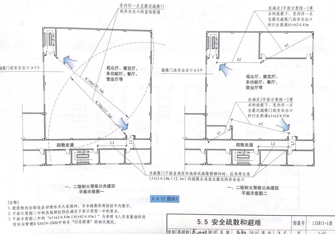儿童乐园室内消防情景屋设计,500平米儿童乐园消防设计