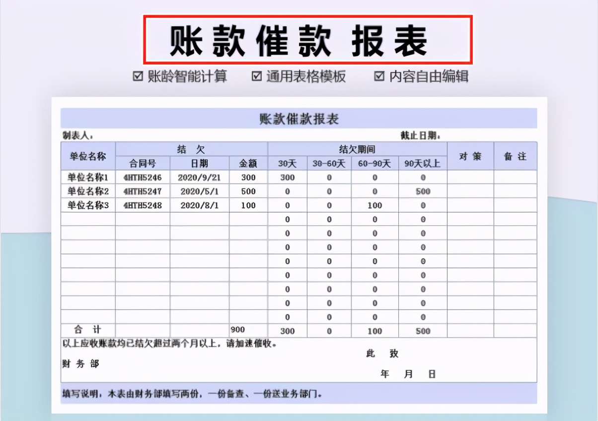 20份常用excel财务报表模板,会计每日报表模板