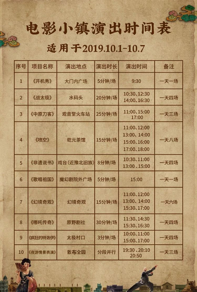 华谊兄弟电影小镇值得玩吗,2019年江宁区华谊兄弟电影小镇