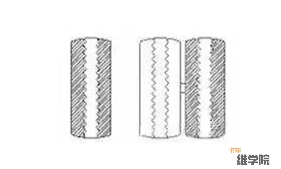 卡车维学院18种轮胎吃胎现象和解决方法,转给身边做维修的人吧