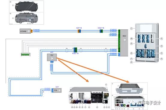 bmw纯电架构,bmw的硬件架构
