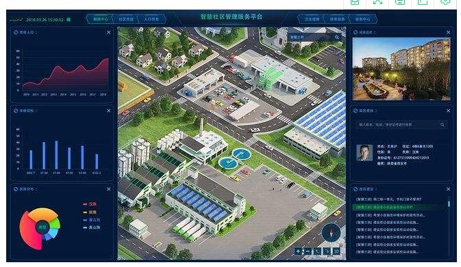 新基建大数据风口,新基建风口下数据中心高能效技术