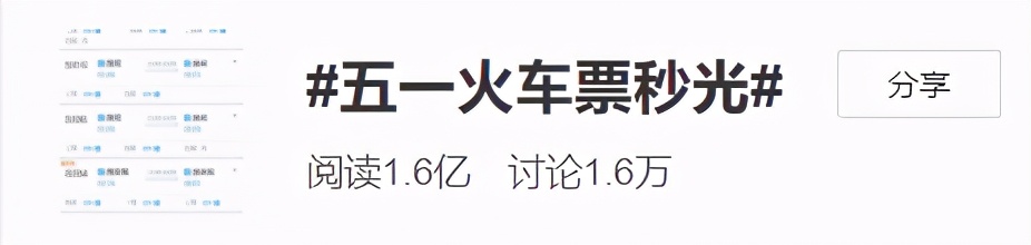 五一火车票什么时候买最容易买到,五一捡漏是真的吗