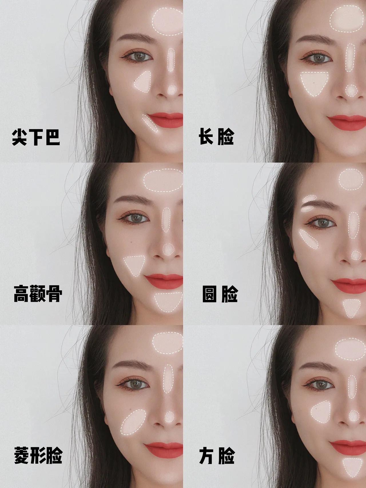 各种脸型高光阴影图,怎样用高光笔修饰脸型