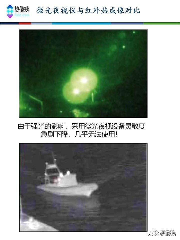军舰“神眼”久之洋：海上热像仪哪家强？网友：比中石油强！