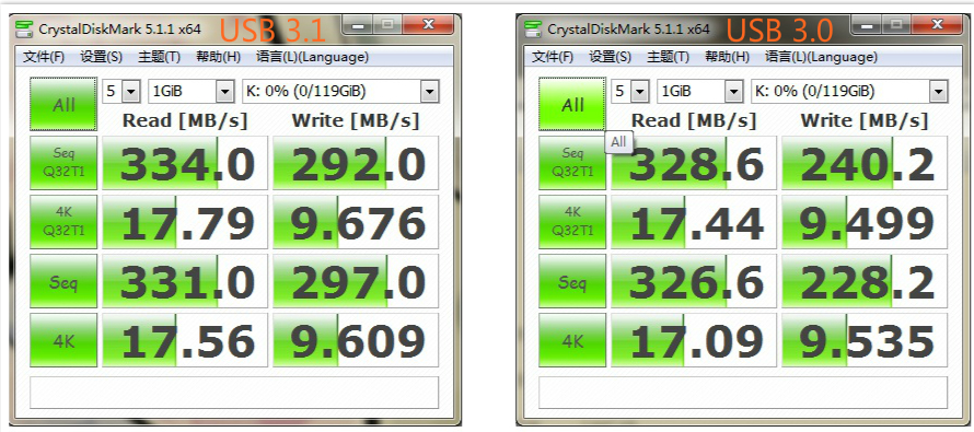 平平无奇，贵在真实，实用主义者的务实EDC