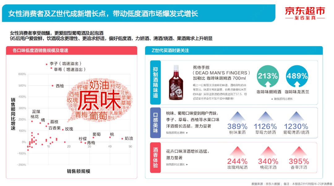 “染酱”热潮下,九岸集团加码果酒赛道,全产业链优势尽显