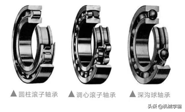 轴承游隙怎么调图解,轴承游隙调整方法和步骤