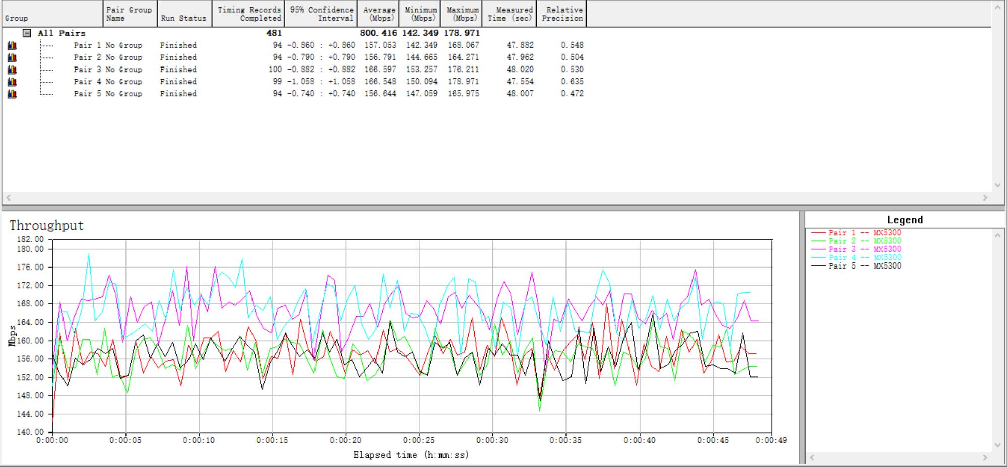 wifi6路由器升级版,千兆路由器wifi6如何测试