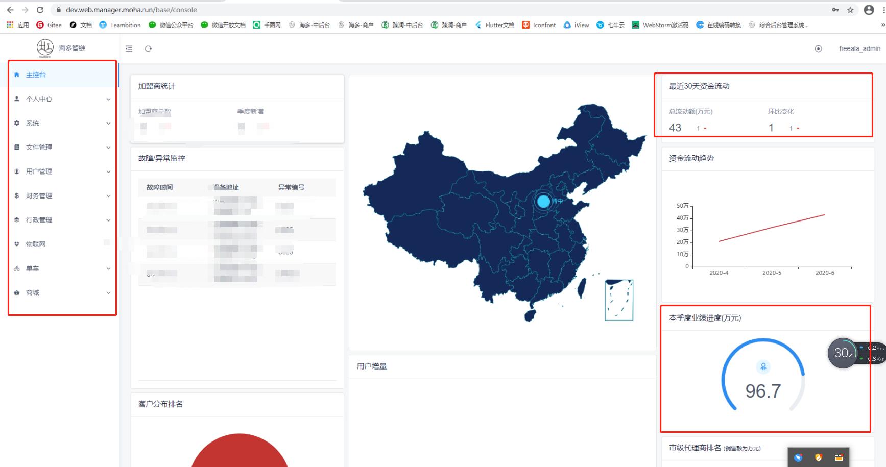 小程序上线流程和注意事项,小程序上线步骤