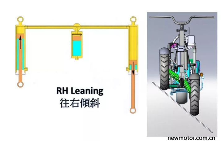 宏佳腾350倒三轮骑行感受,宏佳腾350r试驾视频