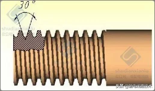 紧固件标准件工艺流程,紧固件的基础知识和性能测试